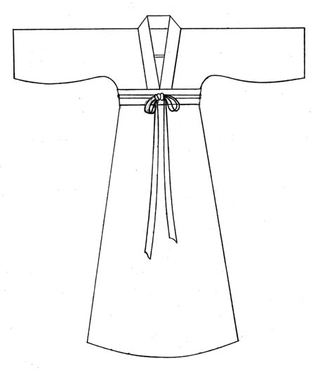 Figure 2: Straight collar