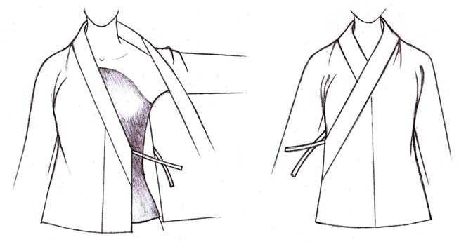 Figure 3: Tie the left-side string first and then the right side string